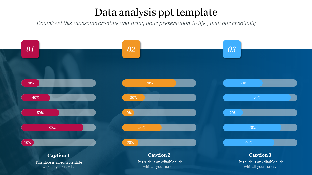 examples of data analysis presentation